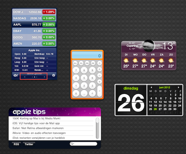 Dashboard aandelen