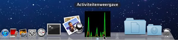 act-mon-netwerk