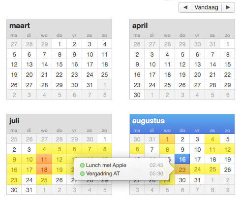agenda popup