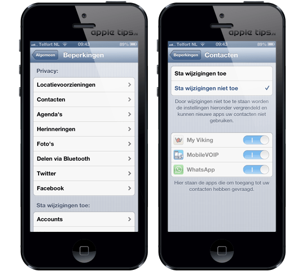 Beperkingen Privacy