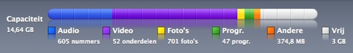 itunes-capaciteit itunes-capaciteit